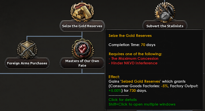 Dev Diry seize the gold reserves.png Dev Diry seize the gold reserves.png